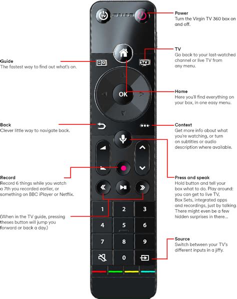 virgin tv remote pairing